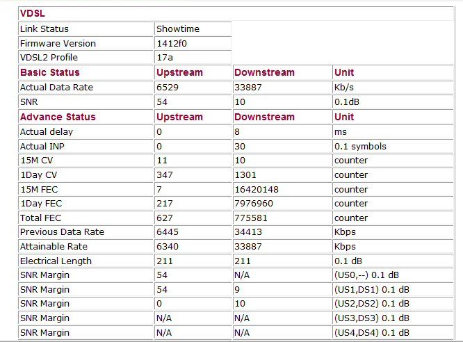 stats 16-6-12.-page3.jpg