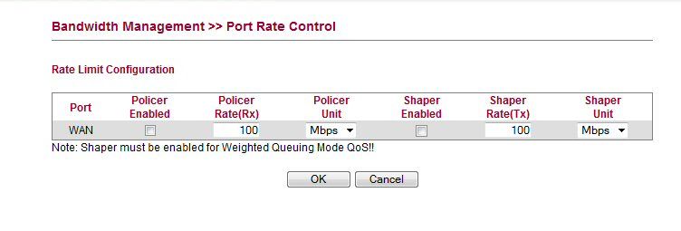 bandwidth management.jpg