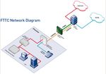 fttc.JPG