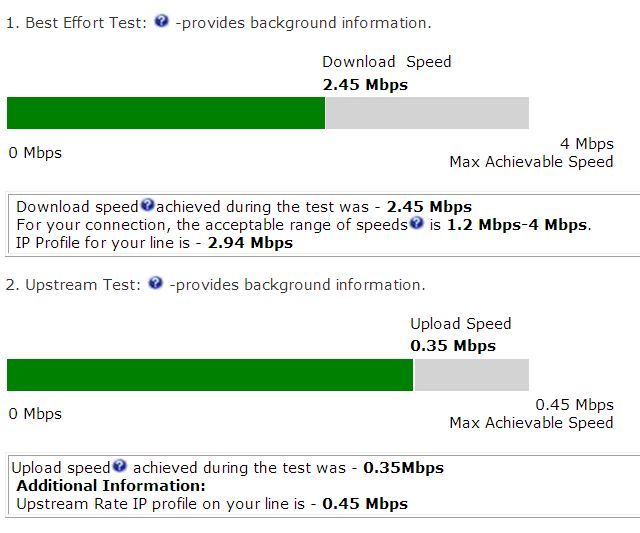 120620 speed test.JPG