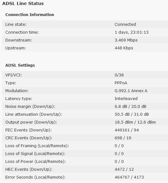 Homehub Status 20.55 20th June 2012.PNG