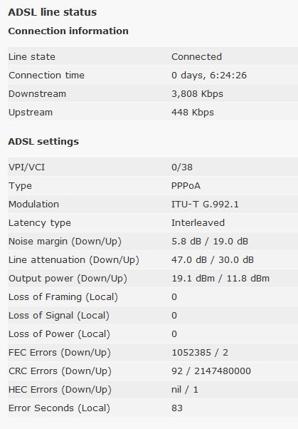hub stats.png