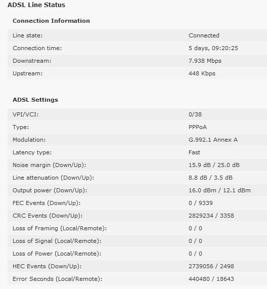 huge number of errors?