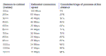 Fibre Table.GIF