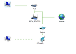 Capture network.PNG