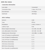ADSL stats for bt forum regarding BT email.png