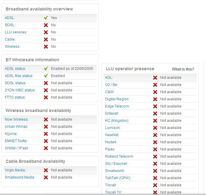 New router / modem ? Page 2 BT Community