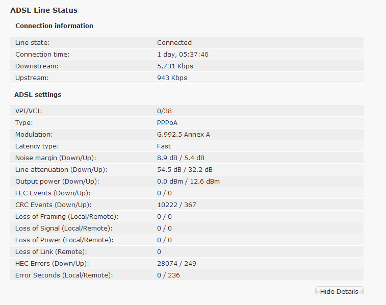 adsl line stats.png