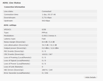 adsl line stats.png
