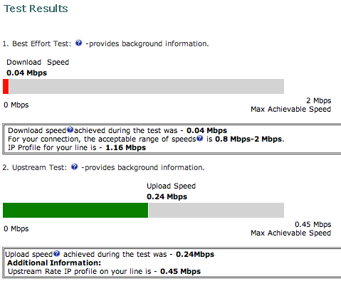 stats-12-07-12pm.png