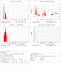 line_stats_p-20120710-1008.png