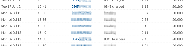 0845 charged numbers listed