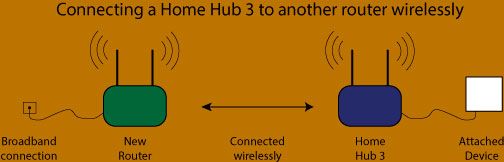 wireless.jpg