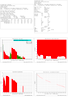 Modem stats from 29/07/2012