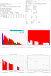 line_stats-P-20120805-1933.png