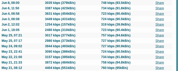 Screenshot from 2012-08-06 15:33:03.png