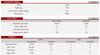 Line stats 06/08/2012