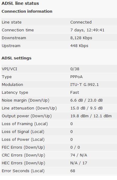 BT Hub 2.0