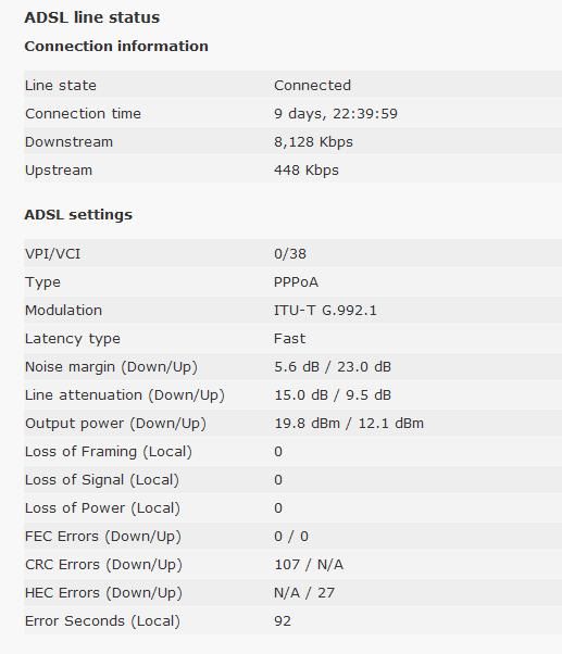BT Hub 13082012.JPG