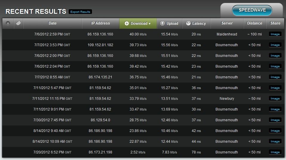 speedtest.jpg
