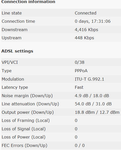 hub stats 120814 A.PNG