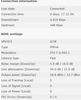 hub stats 120814 A.PNG