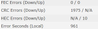 hub stats 120814 B.PNG