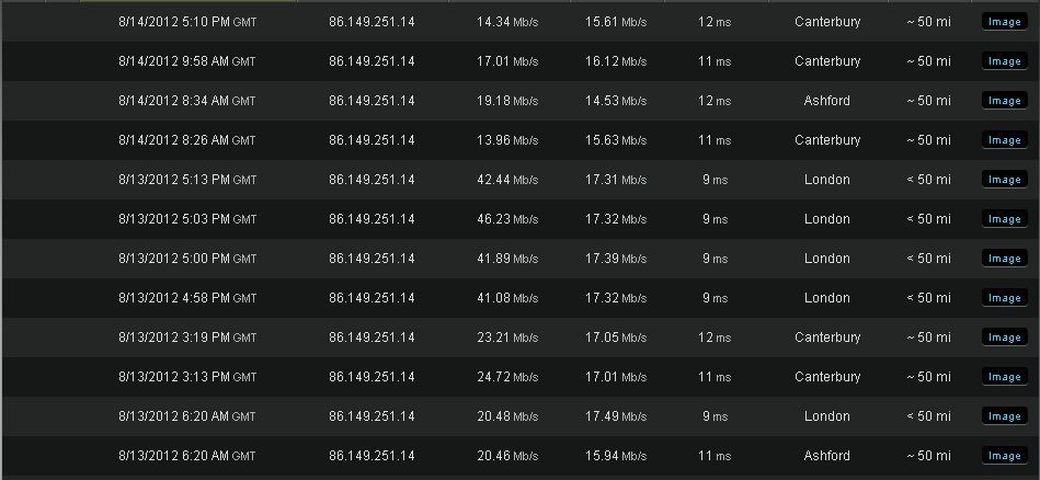 SCREENSHOTSPEED2.JPG