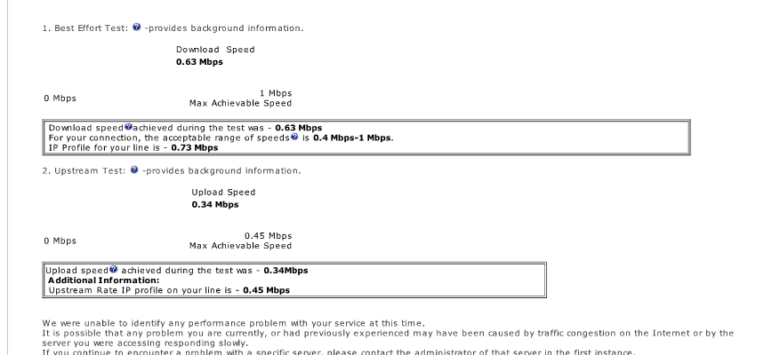 speed test.png