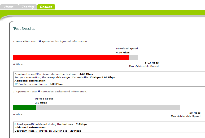 Bt infinity speed results