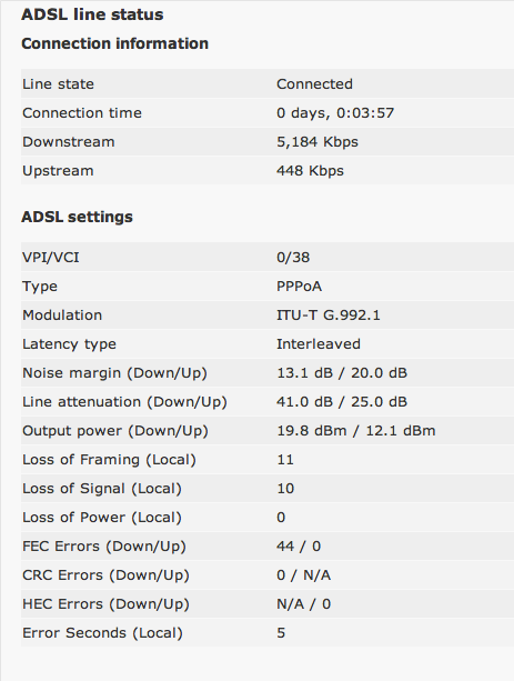 ASDL line status.png