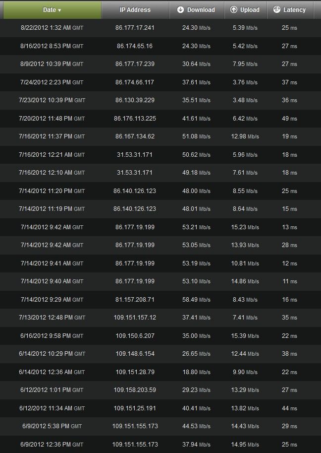 speedtest.JPG