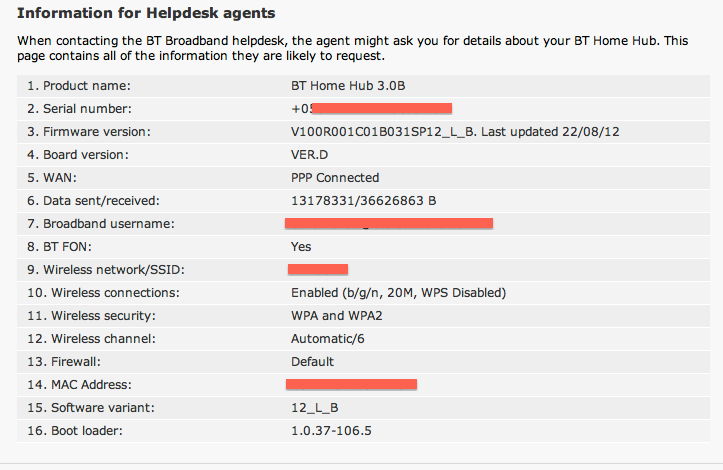 HelpDesk Info