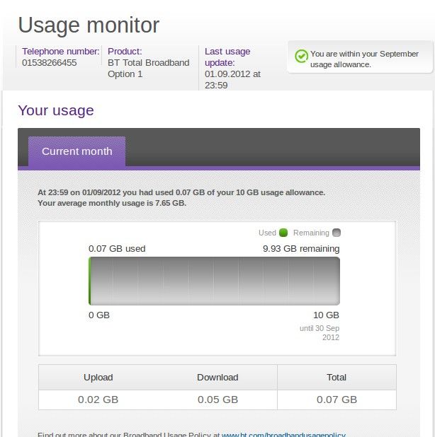 Firefox Usage view.jpeg
