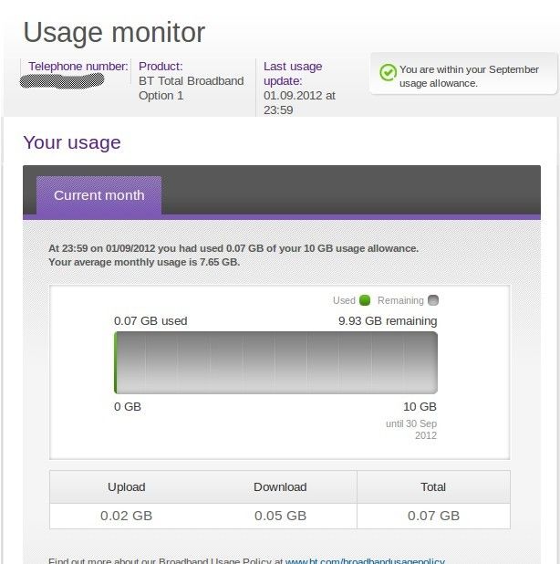 Firefox Usage view.jpeg