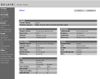 router details