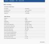 120905_Homehub_stats.jpg