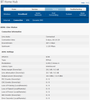 ADSL Statistics for a BT Home Hub 3
