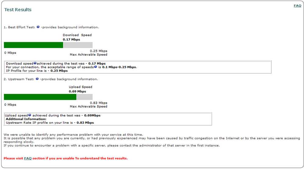 BT Speed Test Results