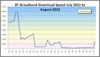 120907 - Poor Braodband Service.jpg