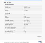 120907_Homehub_stats.jpg
