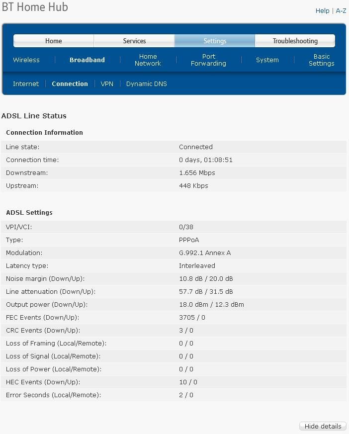 ADSL