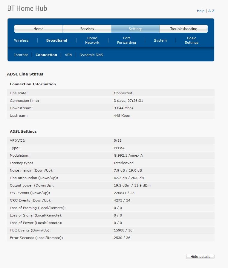 ADSL line status