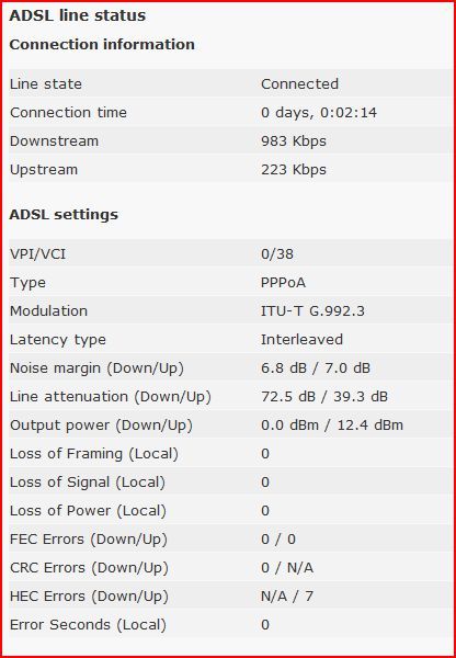 ADSLLineStatus2.JPG