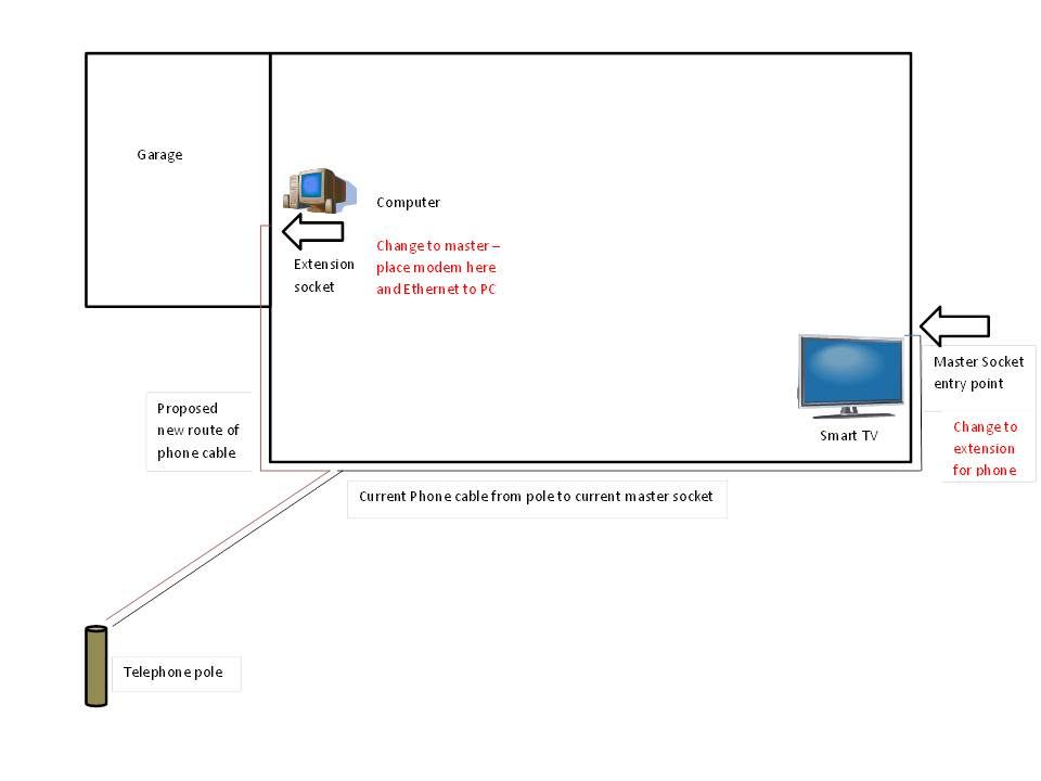 Proposed cabling changes for Infinity.jpg