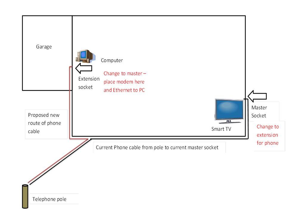 Proposed cabling changes for Infinity.jpg