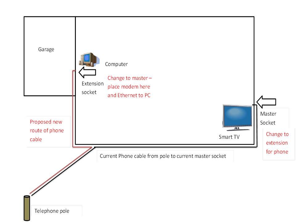 Proposed cabling changes for Infinity.jpg