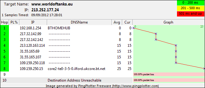 www.worldoftanks.eu.png