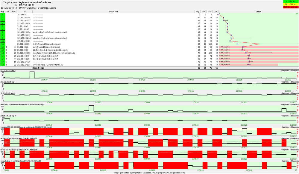 login-master.worldoftanks.eu3.png