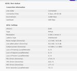 adsl stats